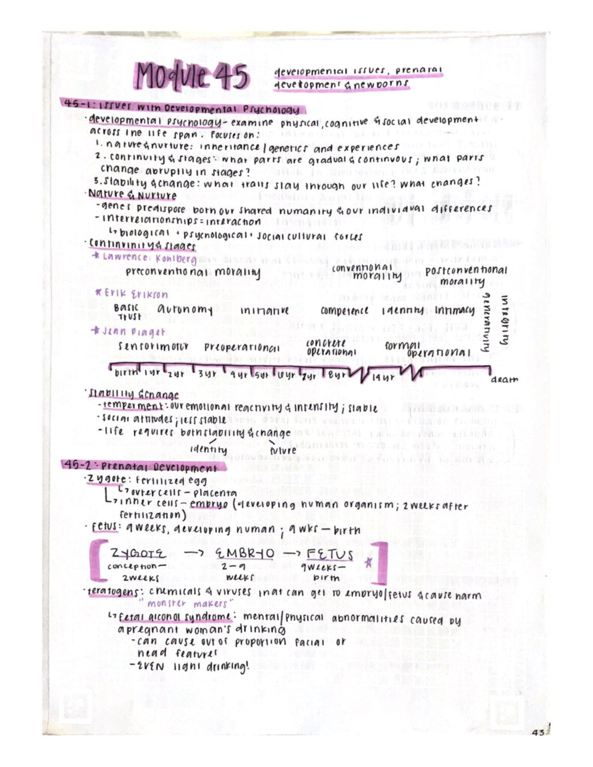 Quick Guide to AP Psychology Module 45: Social Psychology Basics