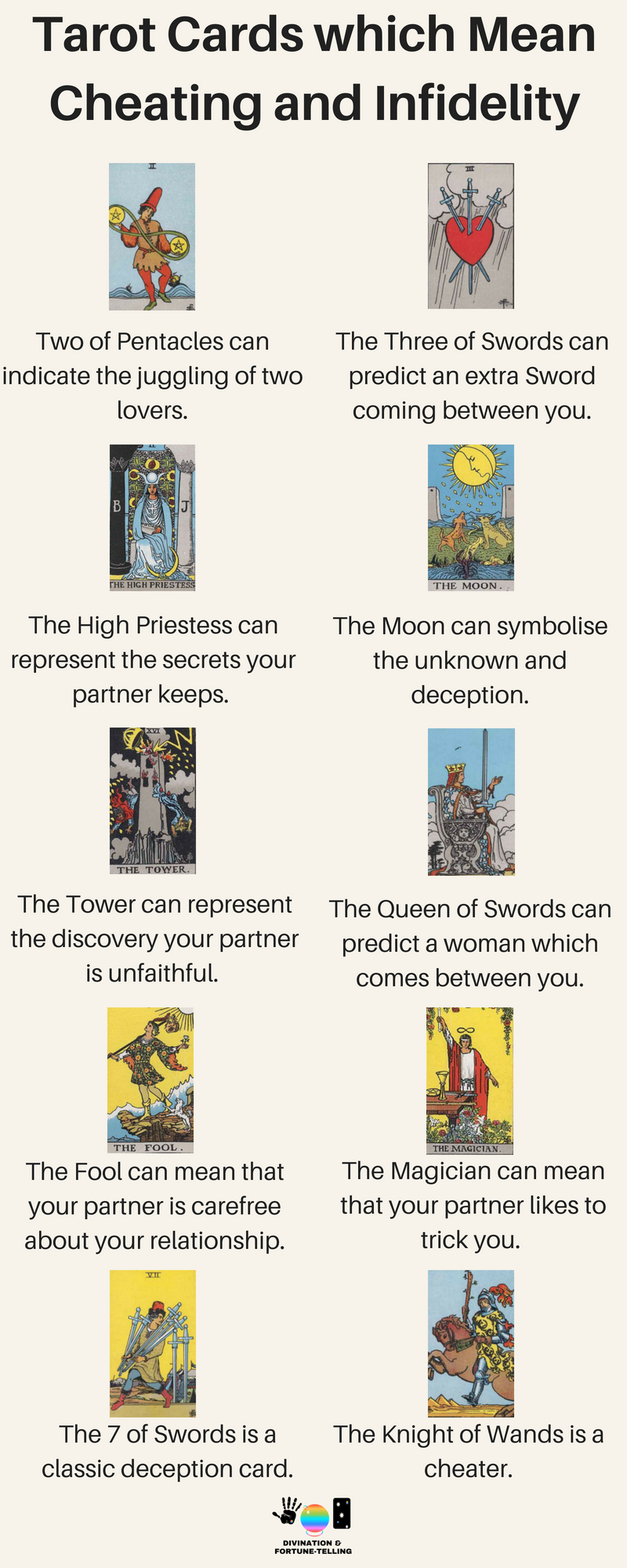 Free Cheating Tarot Reading: Can It Reveal the Truth?