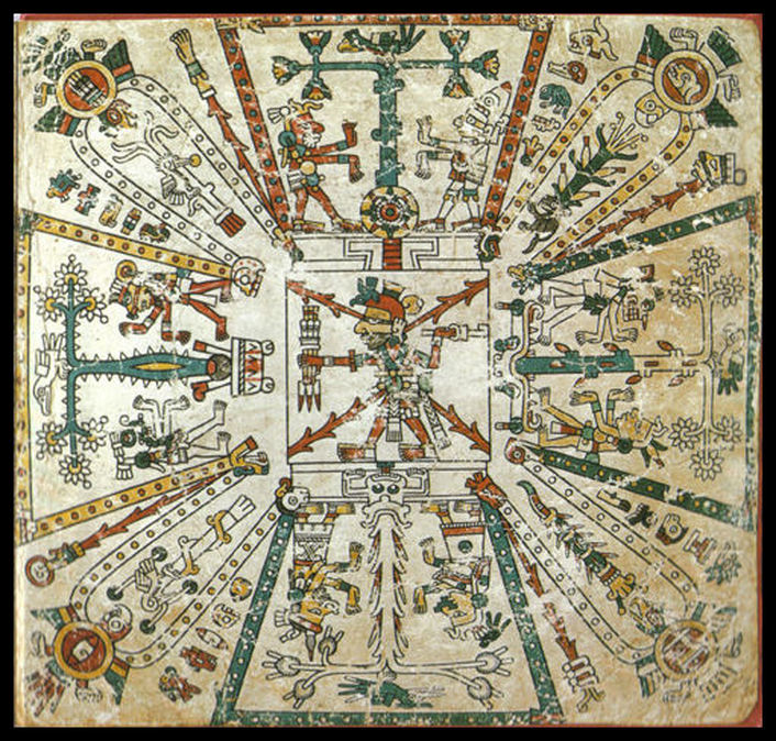 Simple Aztec Astrology Calculator: Know Your Traits Fast