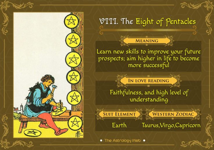 Deciphering the Eight of Pentacles Tarot Card Meaning