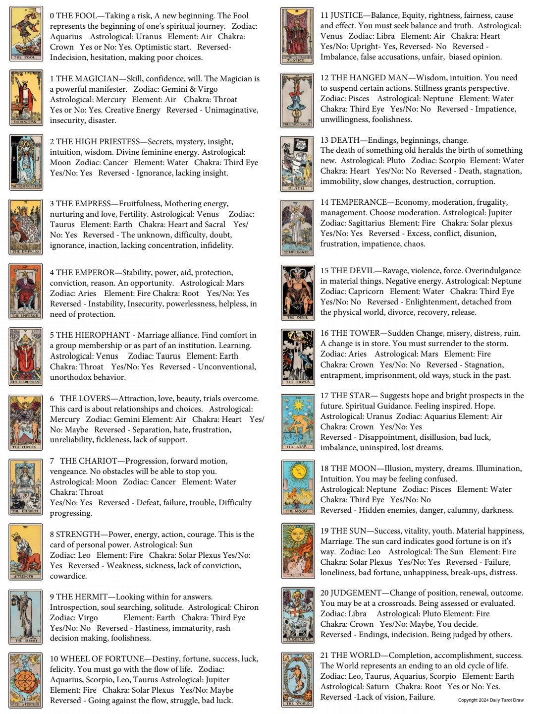 Celebrity Tarot Readings Explained: The Truth You Should Know