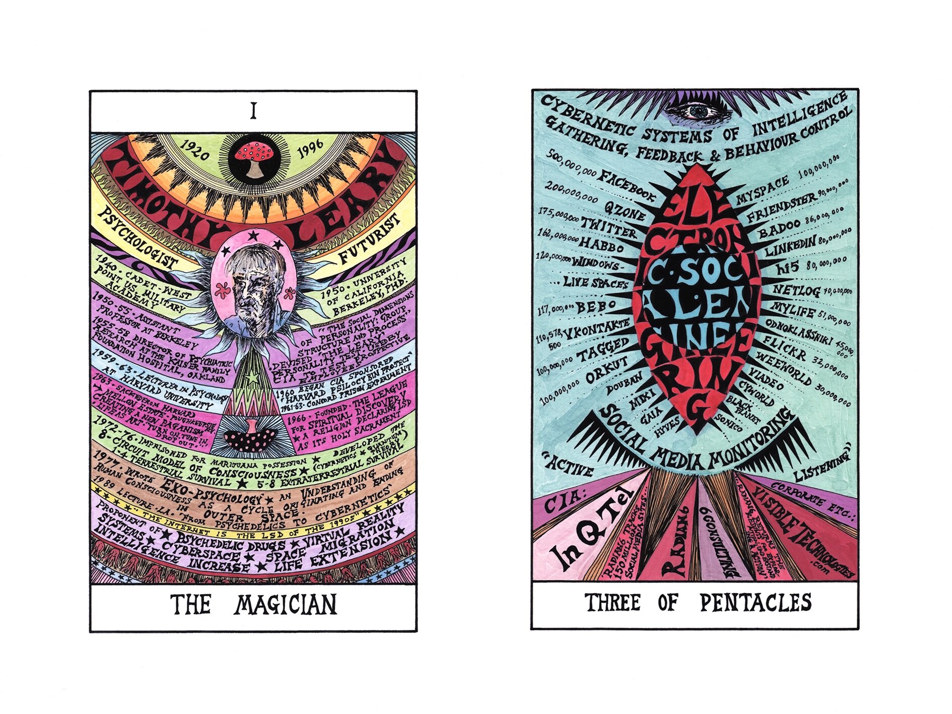 Club Tarot Readings: What Your Future Holds?