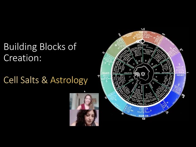 Cell Salts Astrology: Easy Guide to Improve Your Life