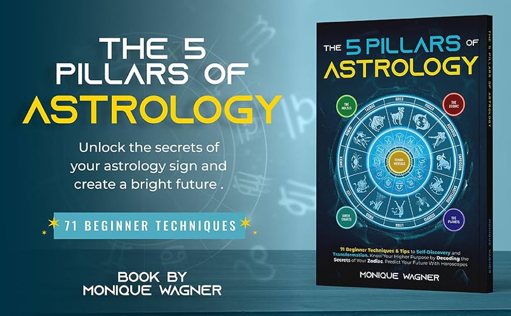 Unlocking Your Astrology Theme: A Simple Guide to Self-Discovery