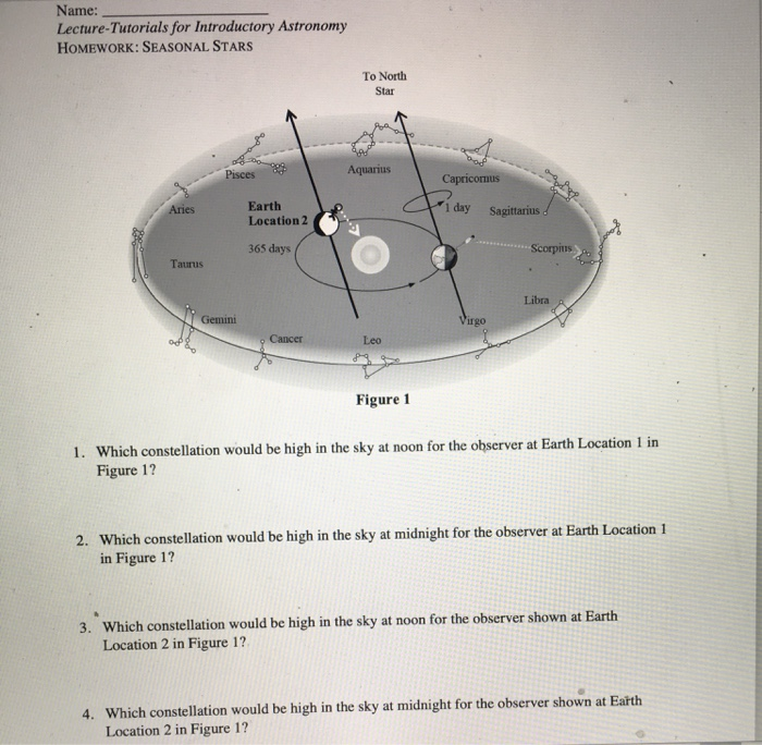 Stuck on Astronomy Homework? Get the Lecture Tutorials 4th Edition Answer Key Here!