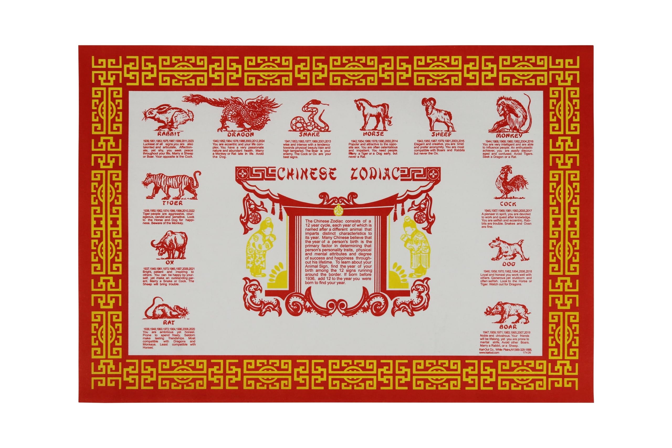 Chinese Horoscope Placemat: Find Your Lucky Sign & Animal