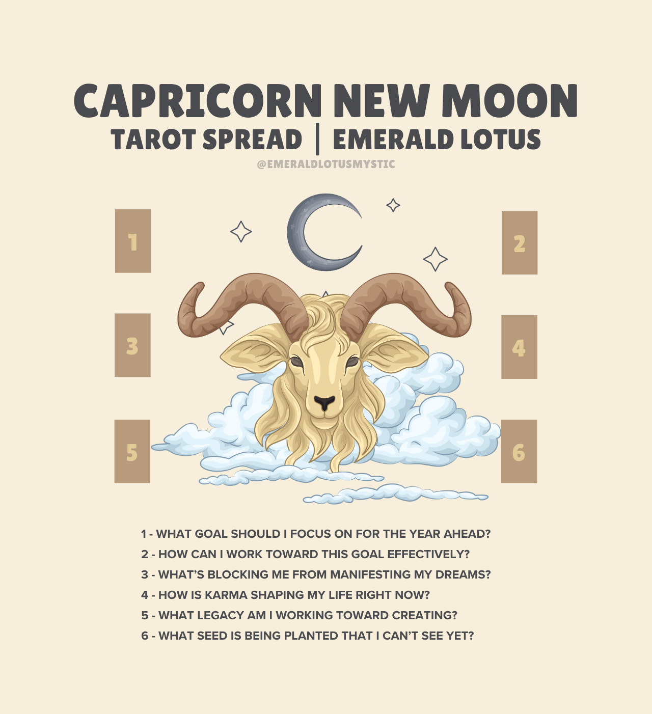 New Moon in Capricorn Tarot Spread: Find Out How to Set Intentions for the Year!