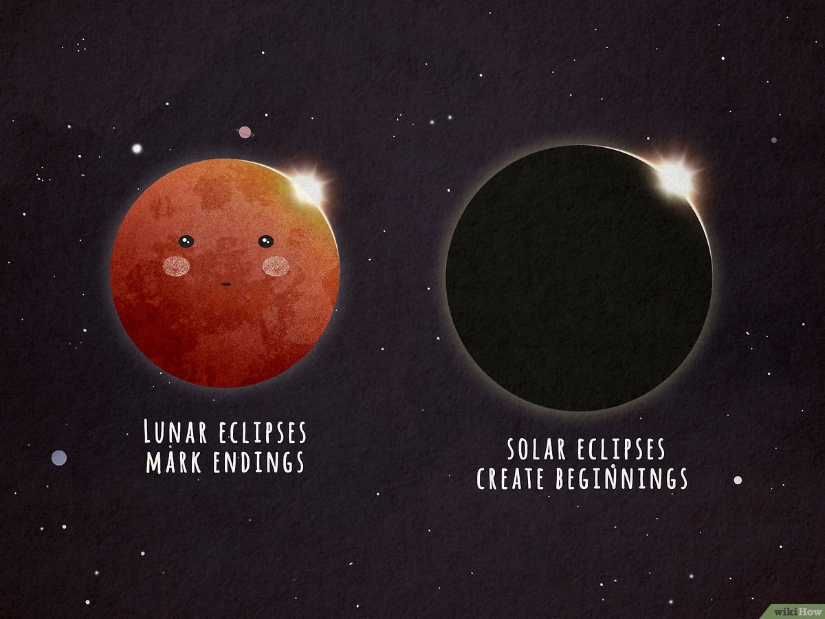 Lunar Eclipse Vedic Astrology: What Does It Mean for You? Simple Guide