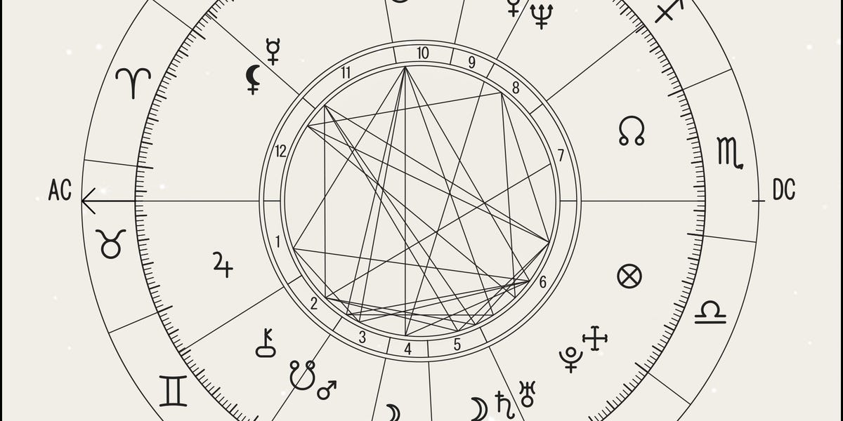 Explore Just Astrology Things Birth Chart for Life Insights!