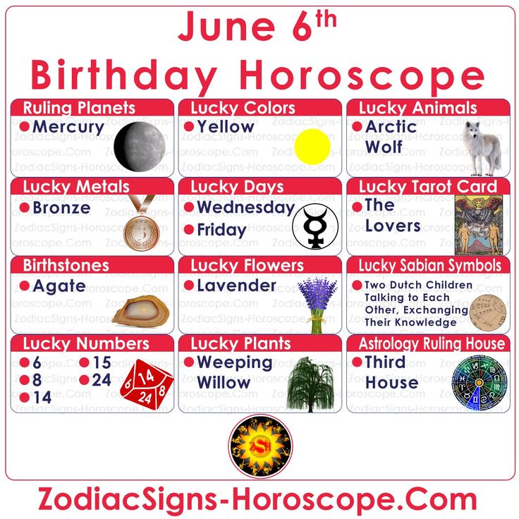 June 6th Birthday Horoscope: See What the Stars Say About You Today and Tomorrow