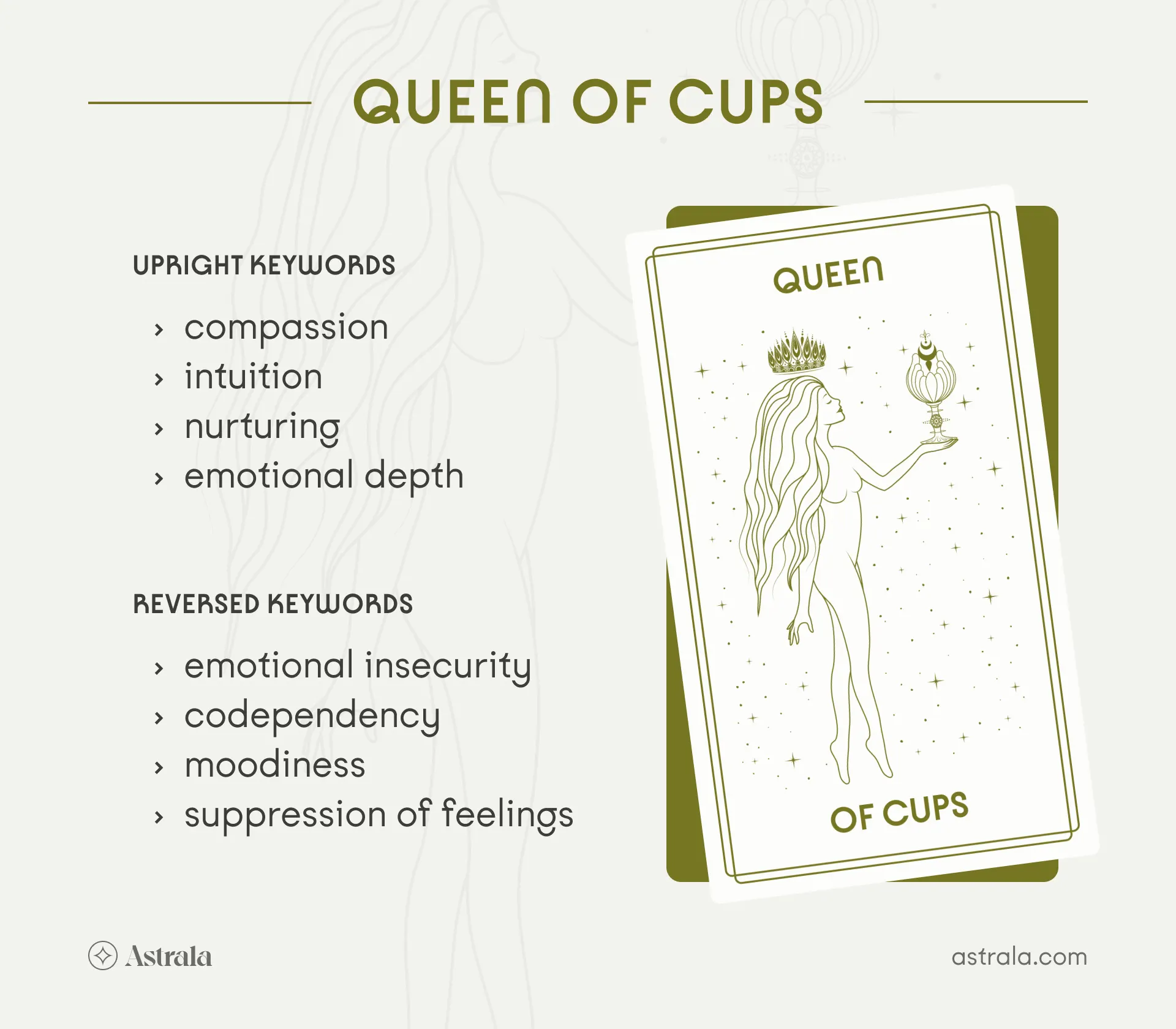 Queen of Water Tarot Card Meaning: What Does This Card Reveal About Love and Life?