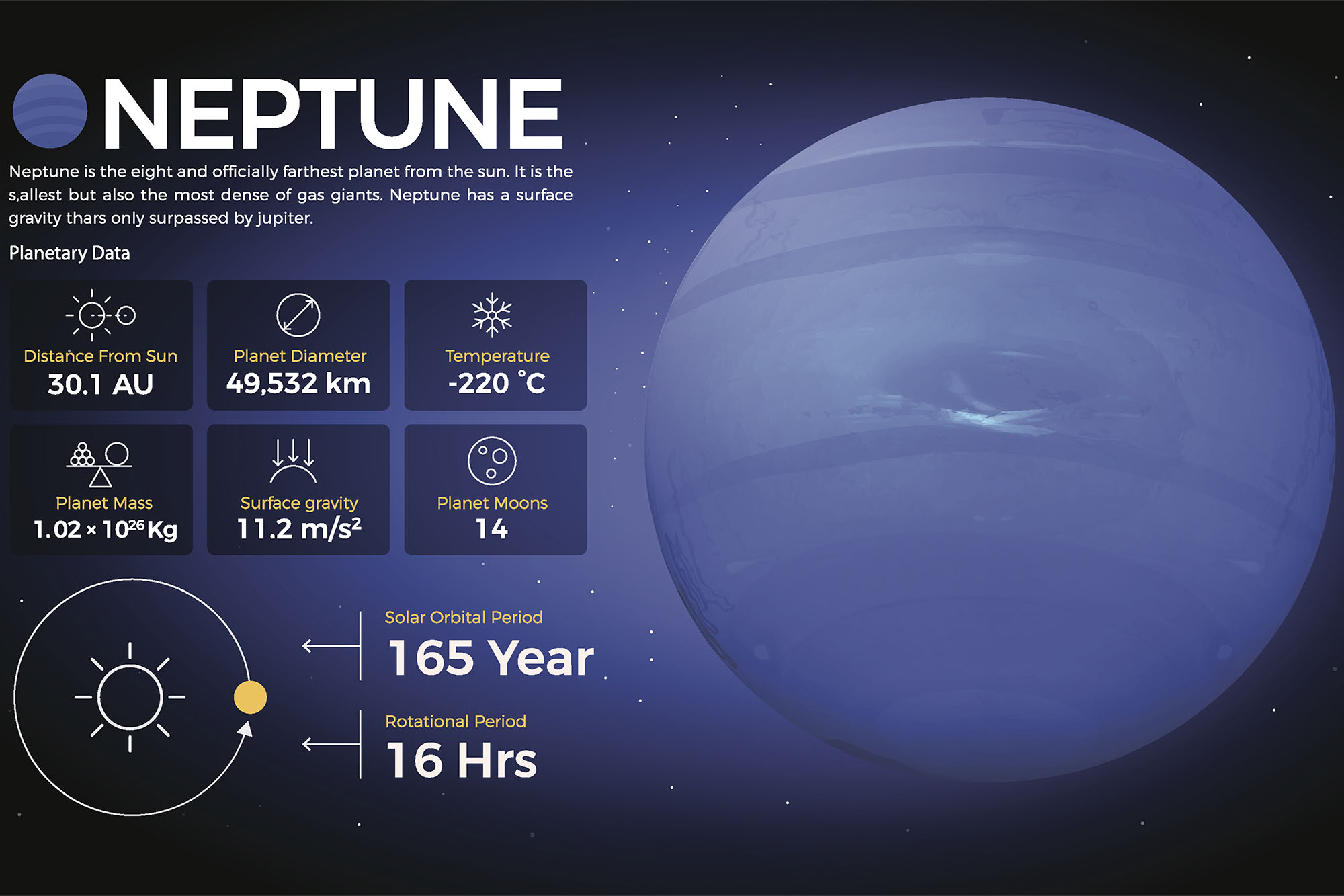 Learn About Neptune Astrology Transits Through the Years and Make Sense of It