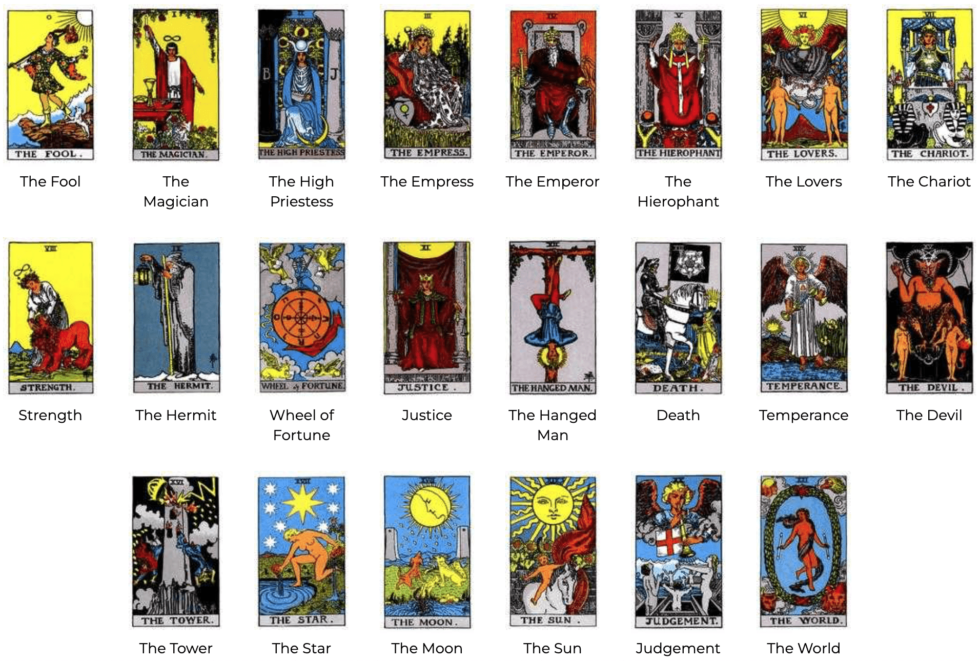 Master tarot card meaning: get the tarot cards to speak the truth!