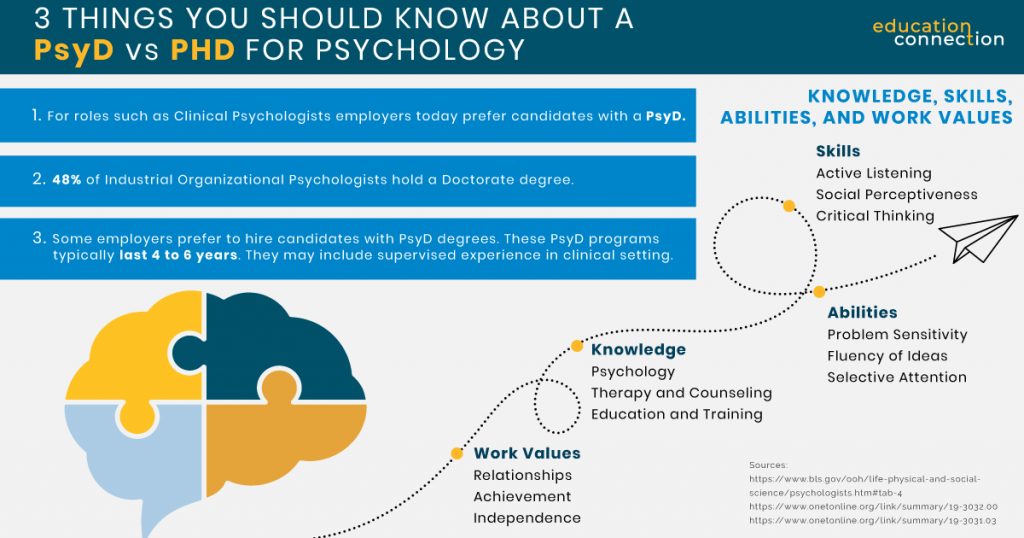 Depth Psychology PhD Programs: What You Need to Know Before Applying