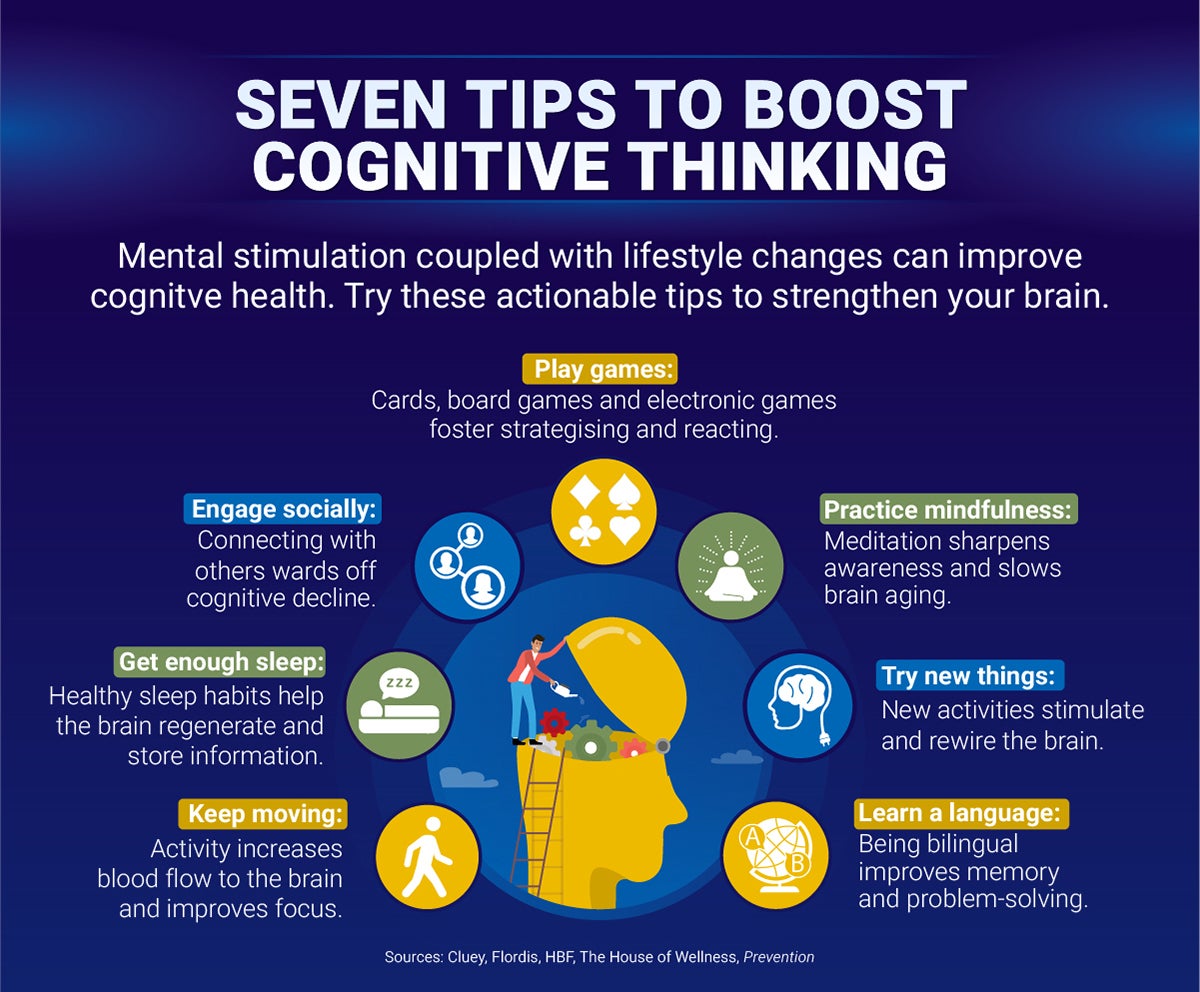 Cognitive Psychology Connecting Mind: Learn Simple Tricks to Improve Your Mental Skills.