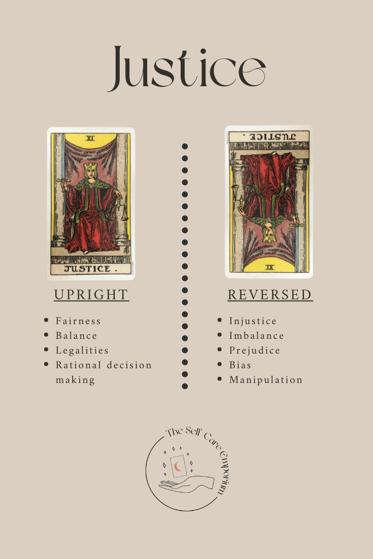 Justice Tarot as Outcome: What to Do When This Card Shows Up in a Reading.