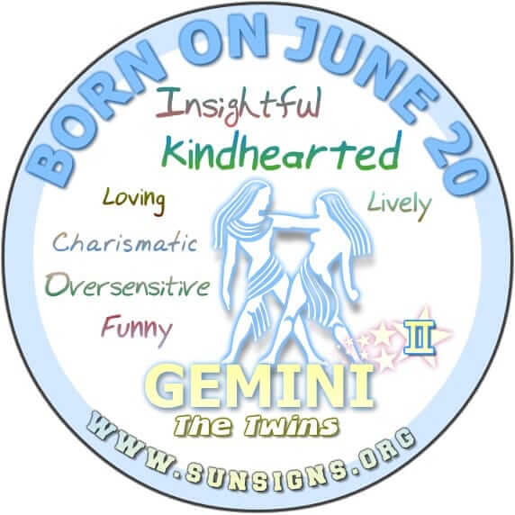 June 20 Birthday Horoscope: What the Stars Say About You Today.