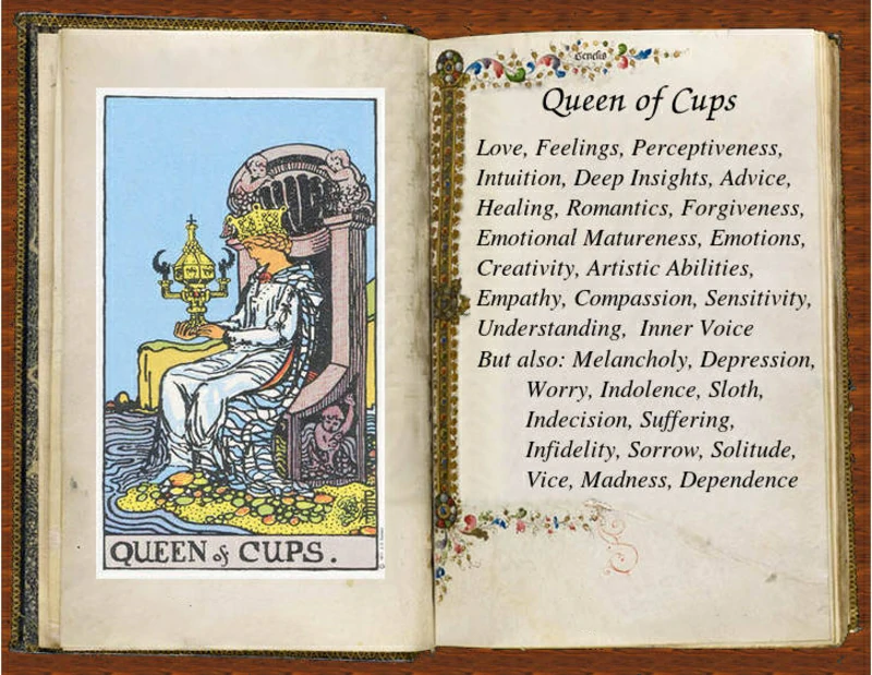 Understanding Rainha de Copas Tarot: Get Clear Answers in Your Tarot Spreads Today!