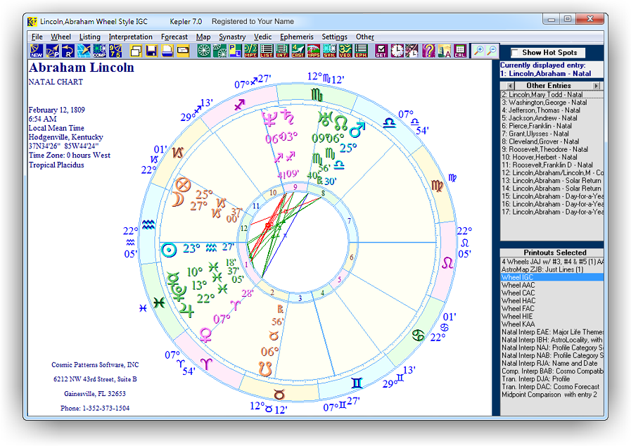 Learn About Kepler Program Astrology and Its Meanings!