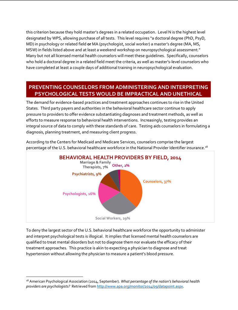 Can an LPC Administer Psychological Testing? Learn the Rules and Regulations Here!