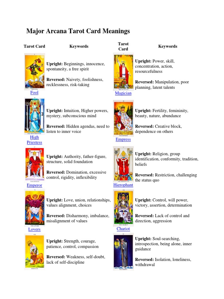 Download Your Tarot Meanings PDF: Easy Guide to Each Cards Meaning. (Simple Explanations for Beginners!)