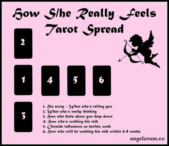 How He Feels About Me Tarot Reading? Easy Answers with que siente por mi tarot