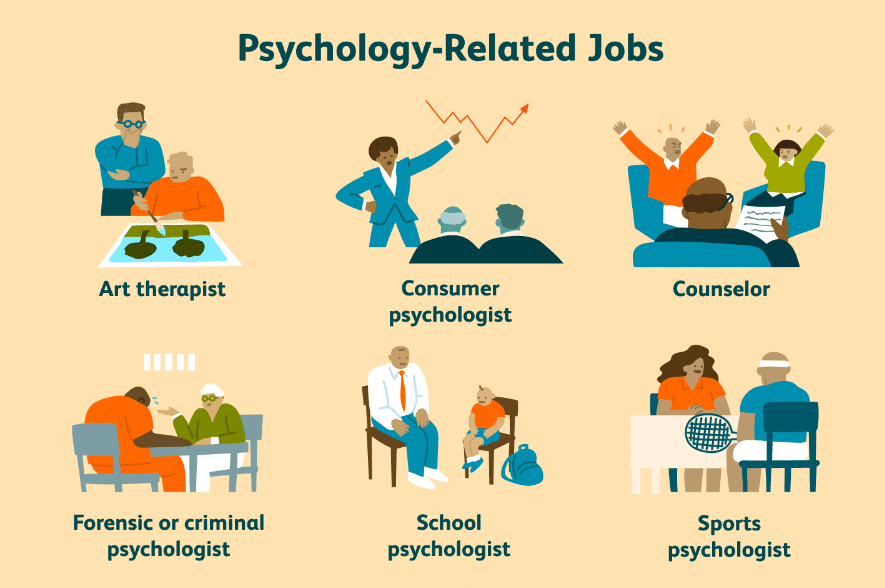 Want Clinical Psychology Jobs? Discover the Best Opportunities Here!