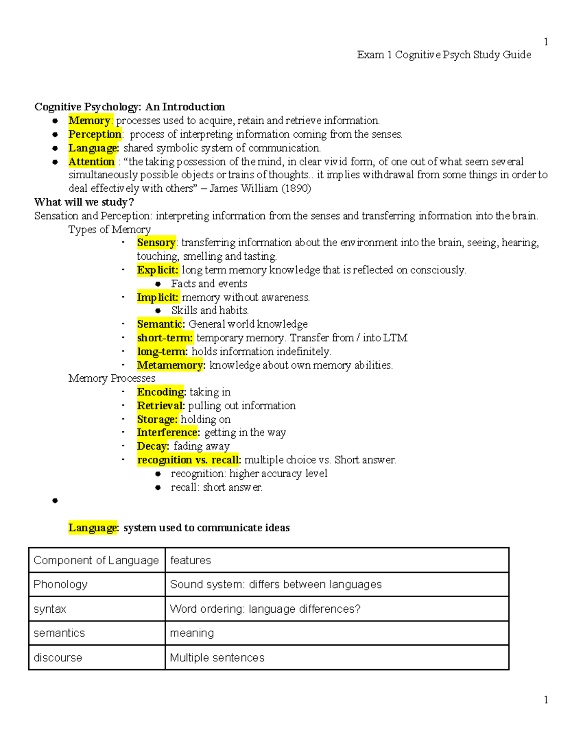 Cognitive Psychology Exam 1: How to Study Smart, Not Hard, and Get Results!