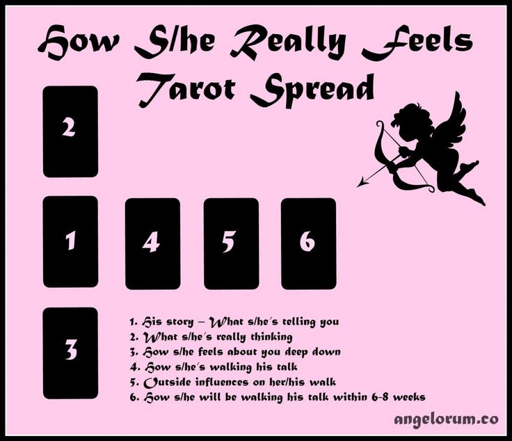 Free Tarot Love Reading: What Do They Really Feel For Me? (Find Out Now)