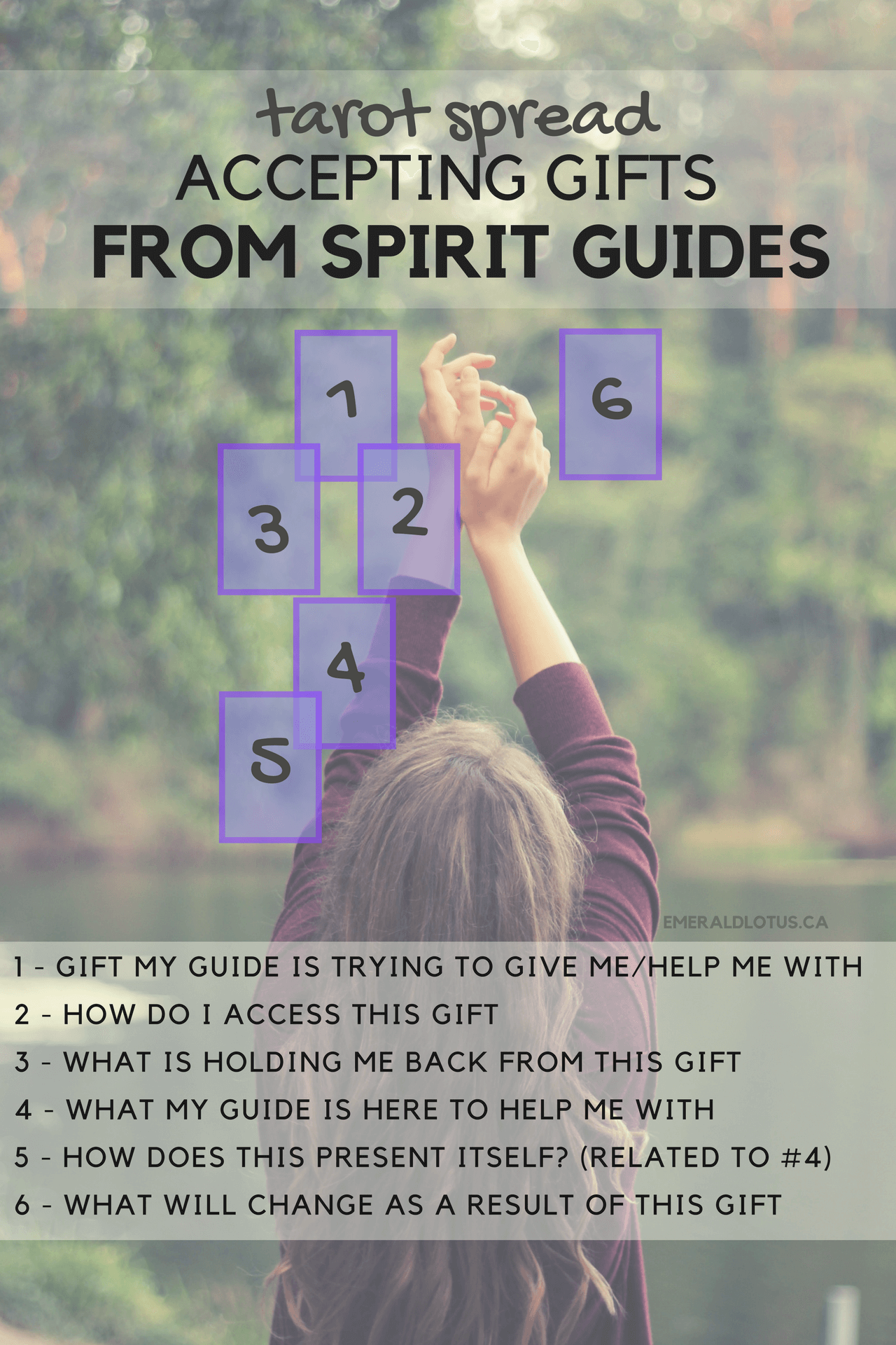 Spirit Guide Tarot Spread: Discover Your Spiritual Connections with This Simple Tarot Reading Layout