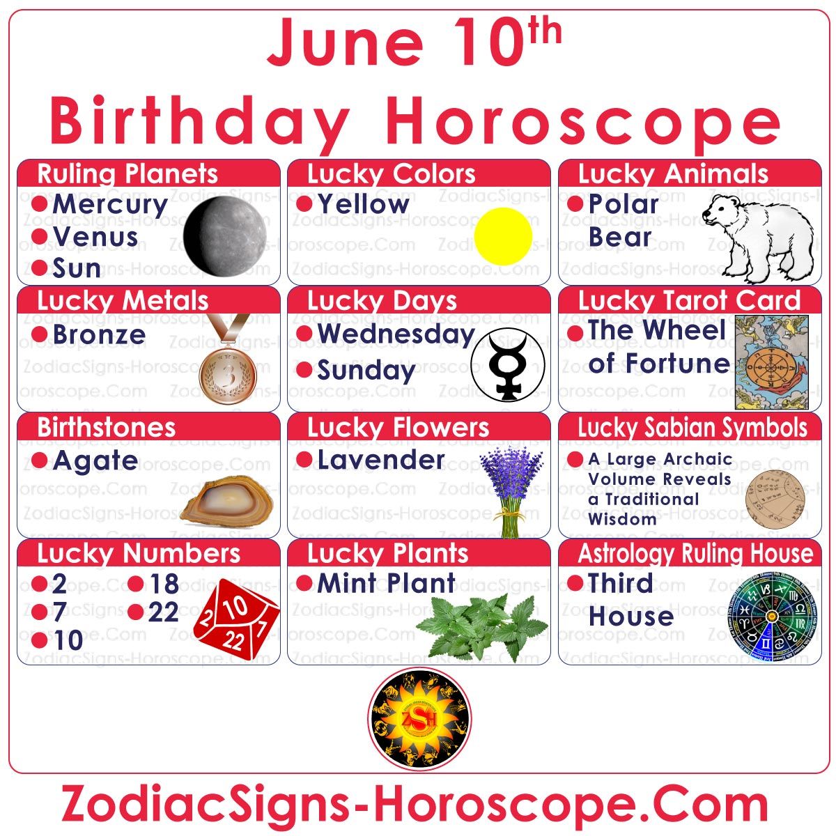 June 10th Birthday Horoscope: Discover Your Personality Traits Today!