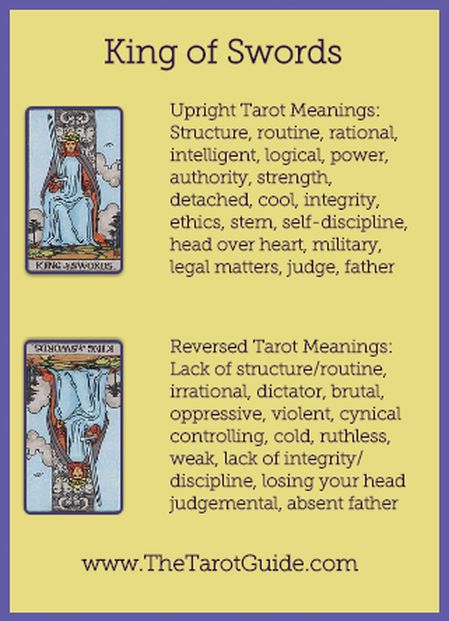 King of Swords Tarot Card: Whats the Real Meaning? (Beginners Tarot Guide)