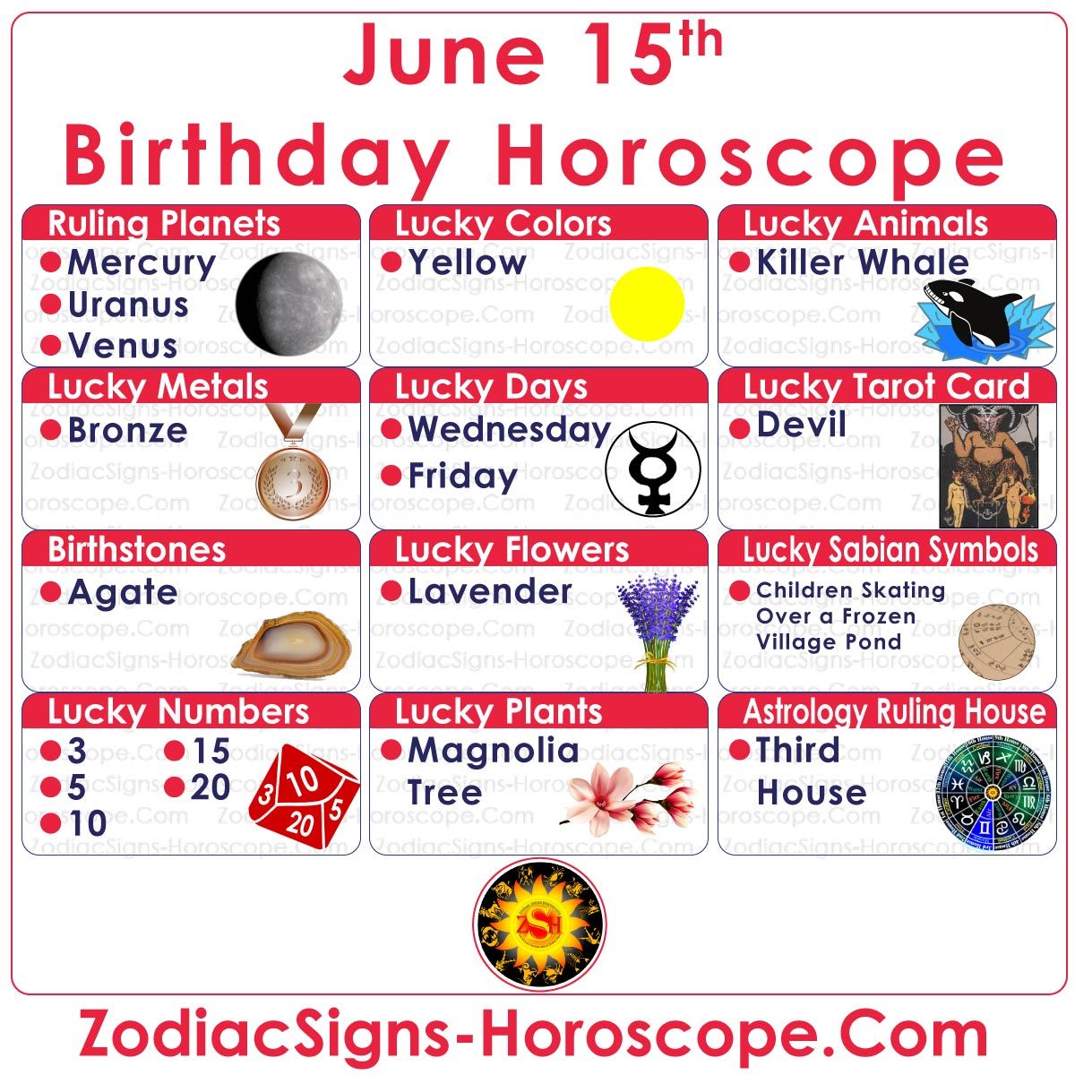 June 15th Horoscope: Check Out Your Daily Predictions and Lucky Numbers!