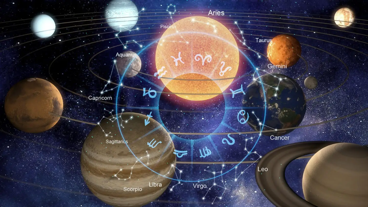 Outer Planets Astrology: Are They Shaping Your Destiny? (Find Out How These Planets Impact You)