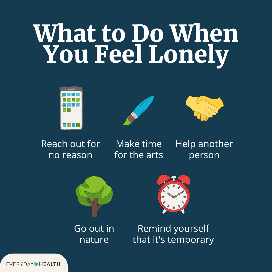 Feeling Lonely? Use This Connectedness Psychology Example Now.