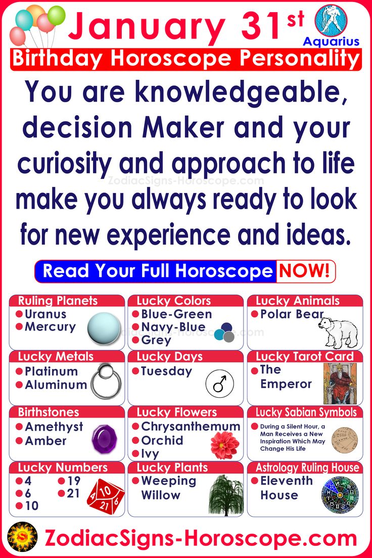 January 31 Birthday Horoscope: How Your Life Like?