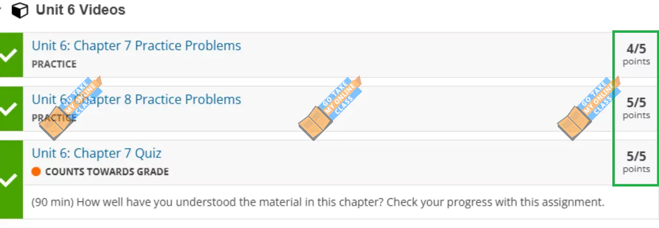 Need Answers? Chapter 1 Psychology Quiz in McGraw Hill Connect Solved.