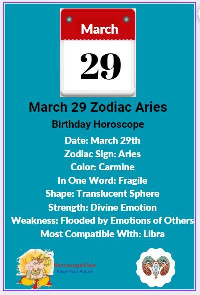 March 29 Birthday Horoscope: Are You a True Aries? Find Out Here!