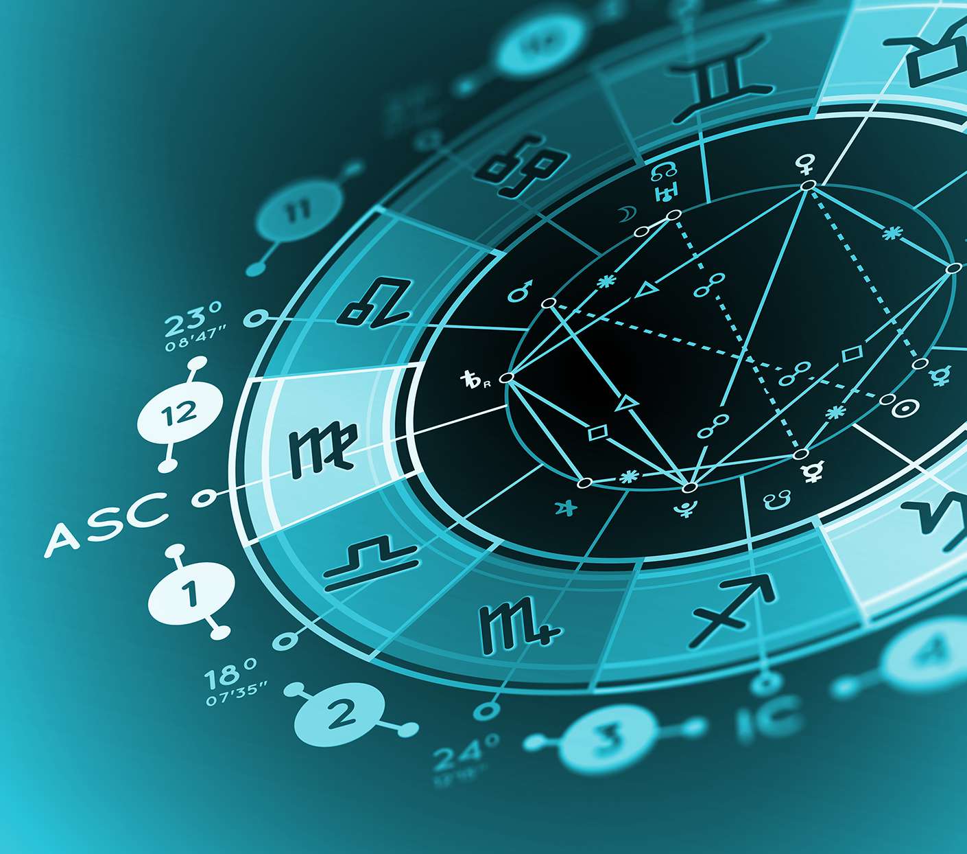 M s astrology readings: How to find the best and most reliable services