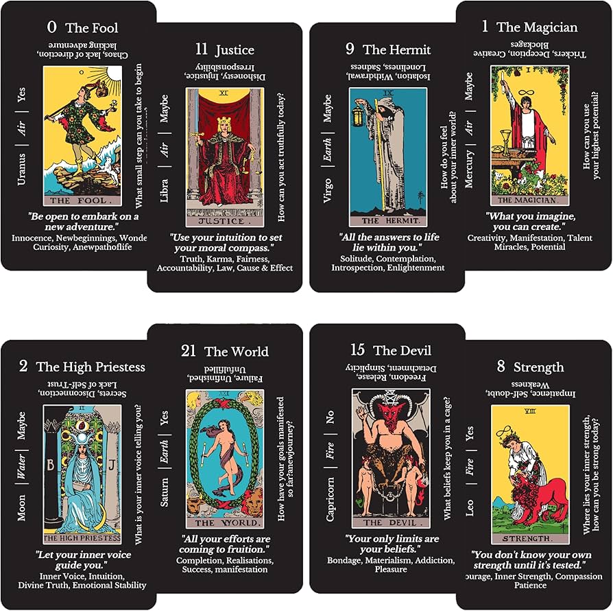 Learn Tarot with Lindemans Tarot Noir: Simple Tips for Reading the Cards