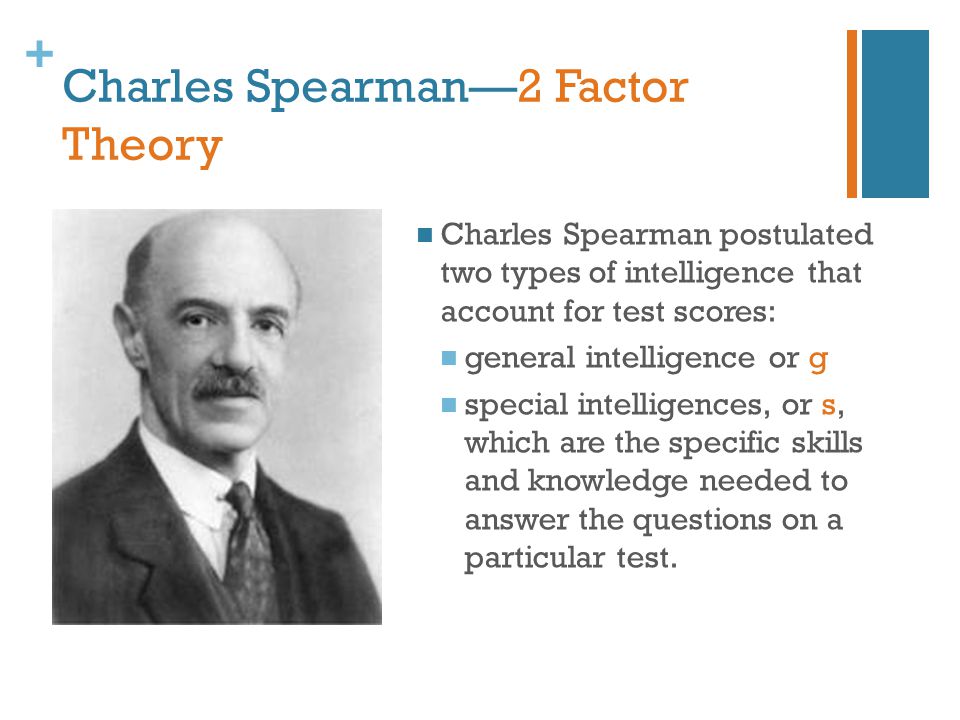 Understanding Charles Spearman for AP Psychology: Get High Scores!