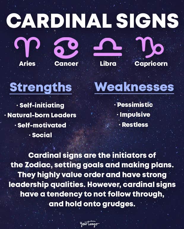 Movable Signs in Astrology Decoded  (Learn How Cardinal Signs Impact Your Personality)