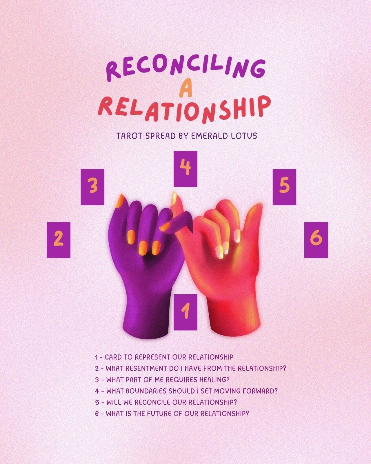 Reconciliation Tarot Spread: Uncover Your Relationship Future Today!