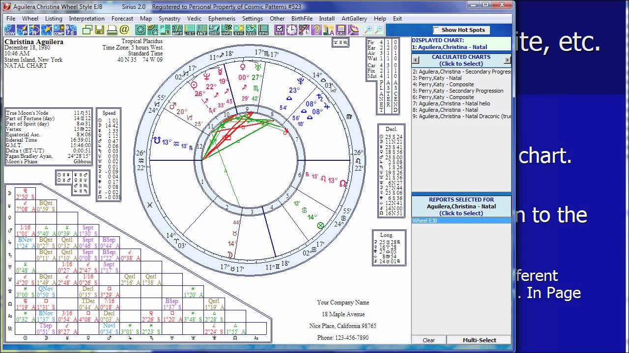 Learn About Kepler Program Astrology and Its Meanings!