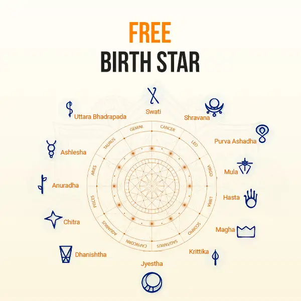 Janmakundali Daily Horoscope: Find Out What the Stars Say About Your Day!