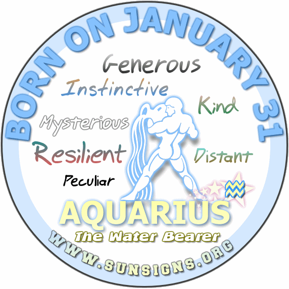 Aquarius Born on Jan 31? Get Your Jan 31 Birthday Horoscope Here and Discover Your Destiny.