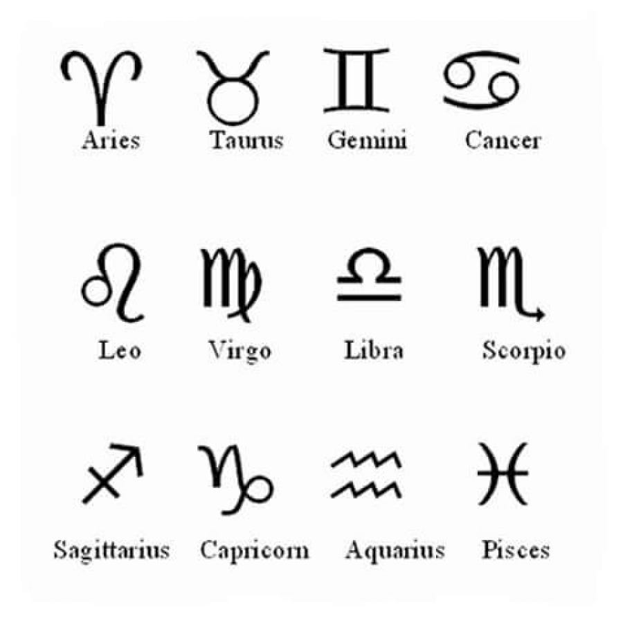 Last Word in Astrology: Is It Accurate (Find Out the Truth About Zodiac Predictions)