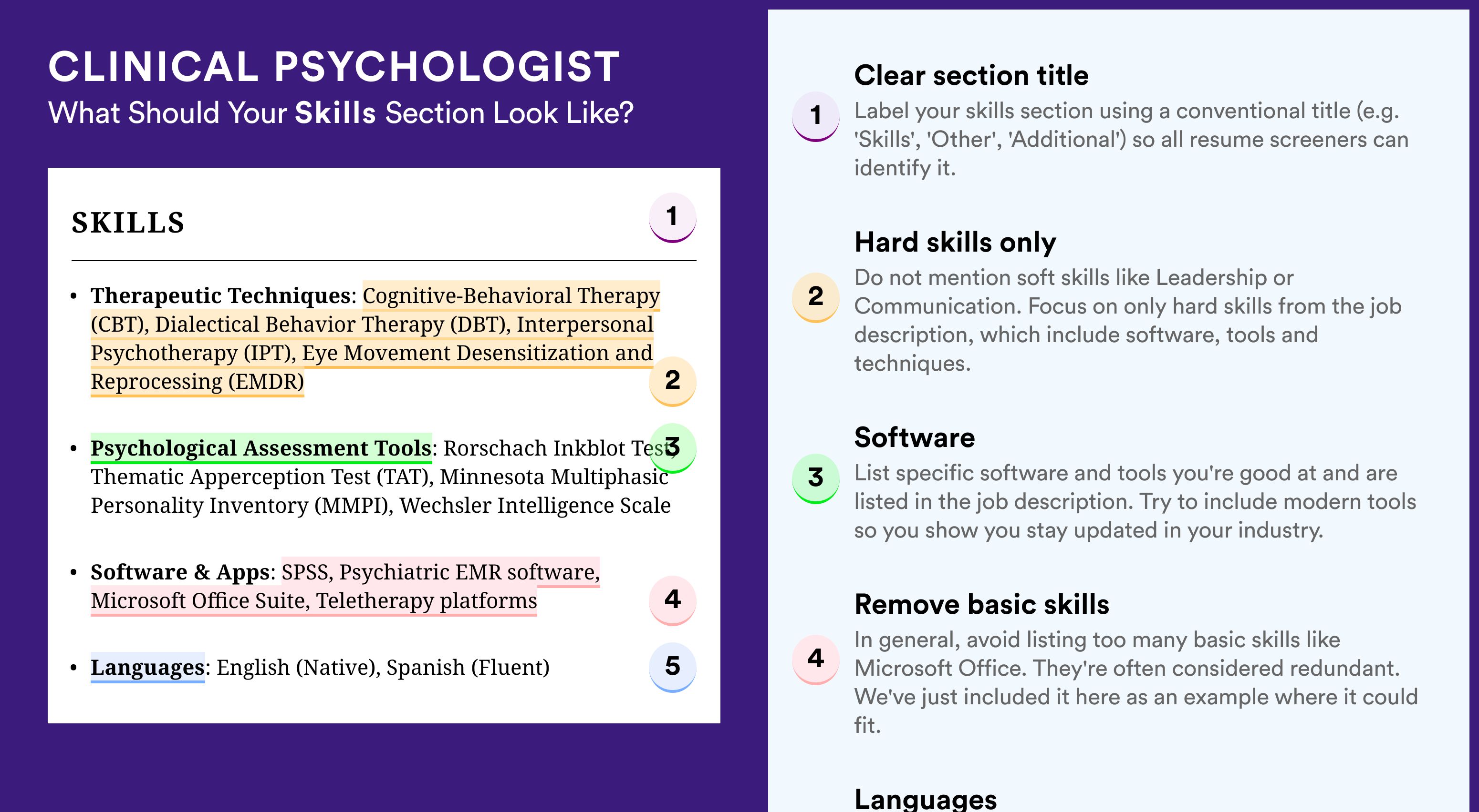 Need a CV Psychologue Clinicien? Heres How to Find the Right One!