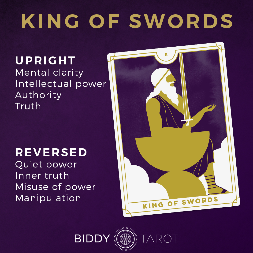 King of Swords Tarot Card: Whats the Real Meaning? (Beginners Tarot Guide)