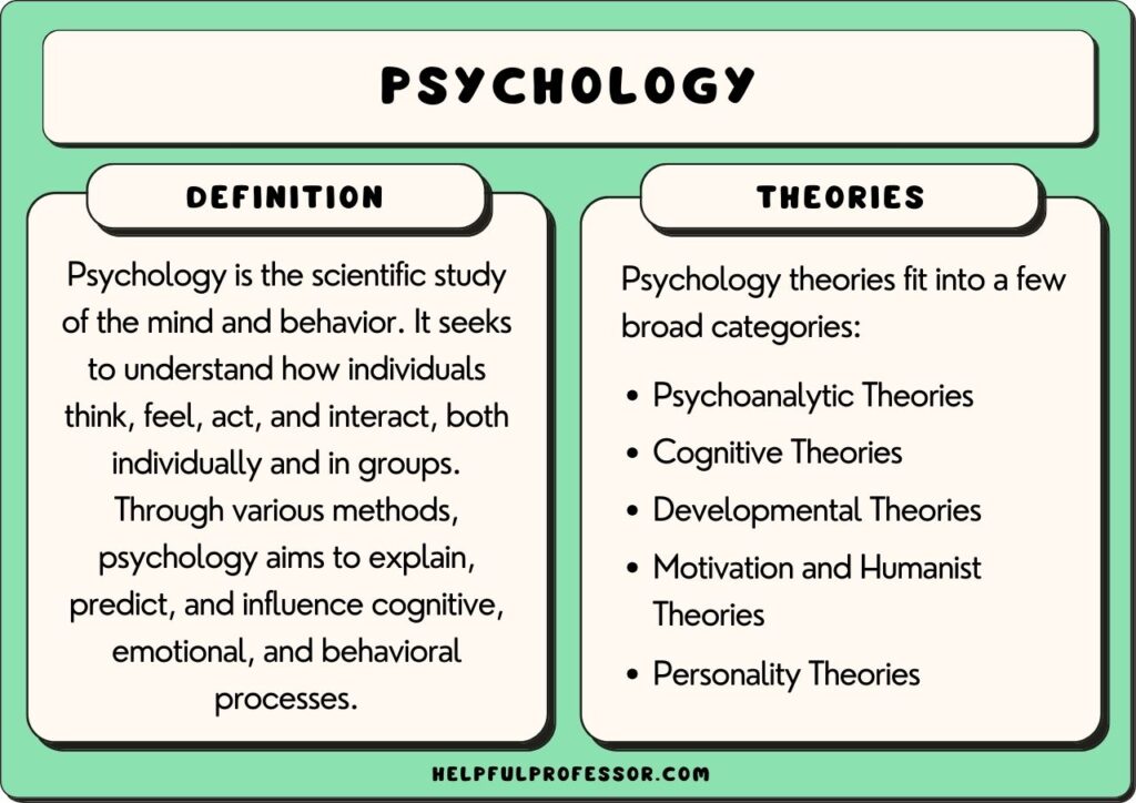 Connected Psychology Explained: Learn the Basics Now!